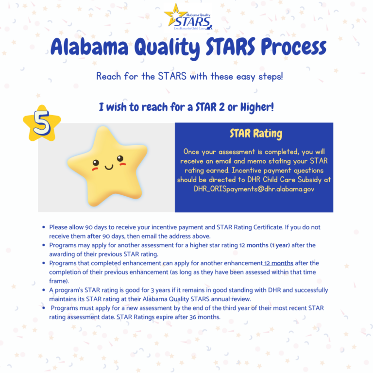 Step 5: STAR Rating – Alabama Quality STARS
